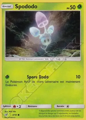 Spododo
