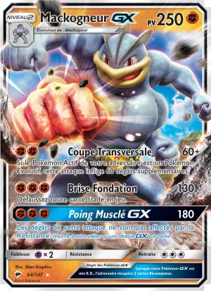 Mackogneur GX